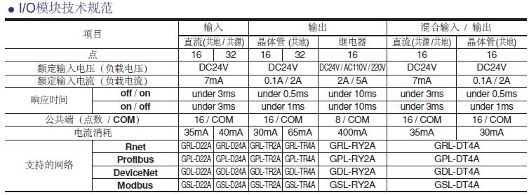 IO说.jpg